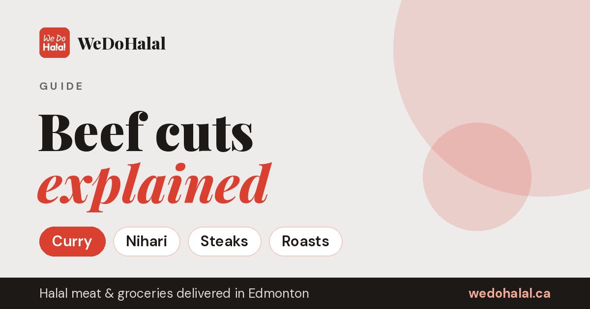 Beef Cuts Explained: A Simple Guide for Halal Shoppers