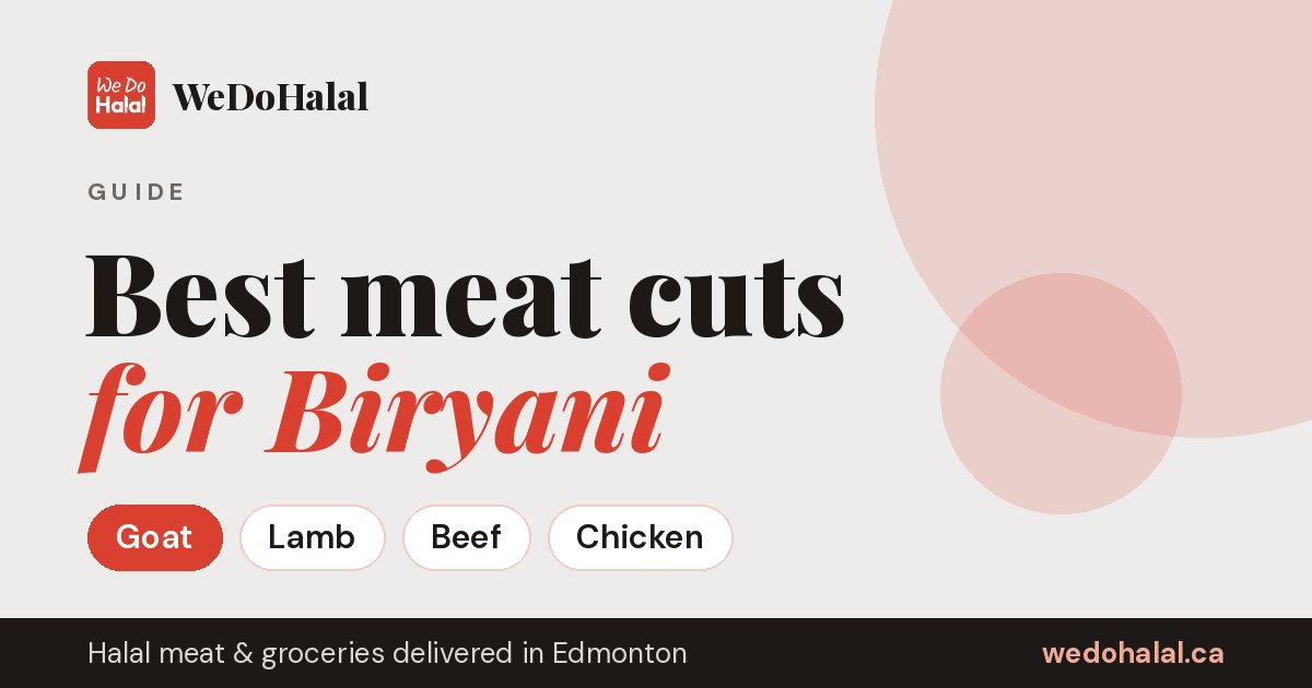 Best Meat Cuts for Biryani: Goat, Lamb, Beef or Chicken?